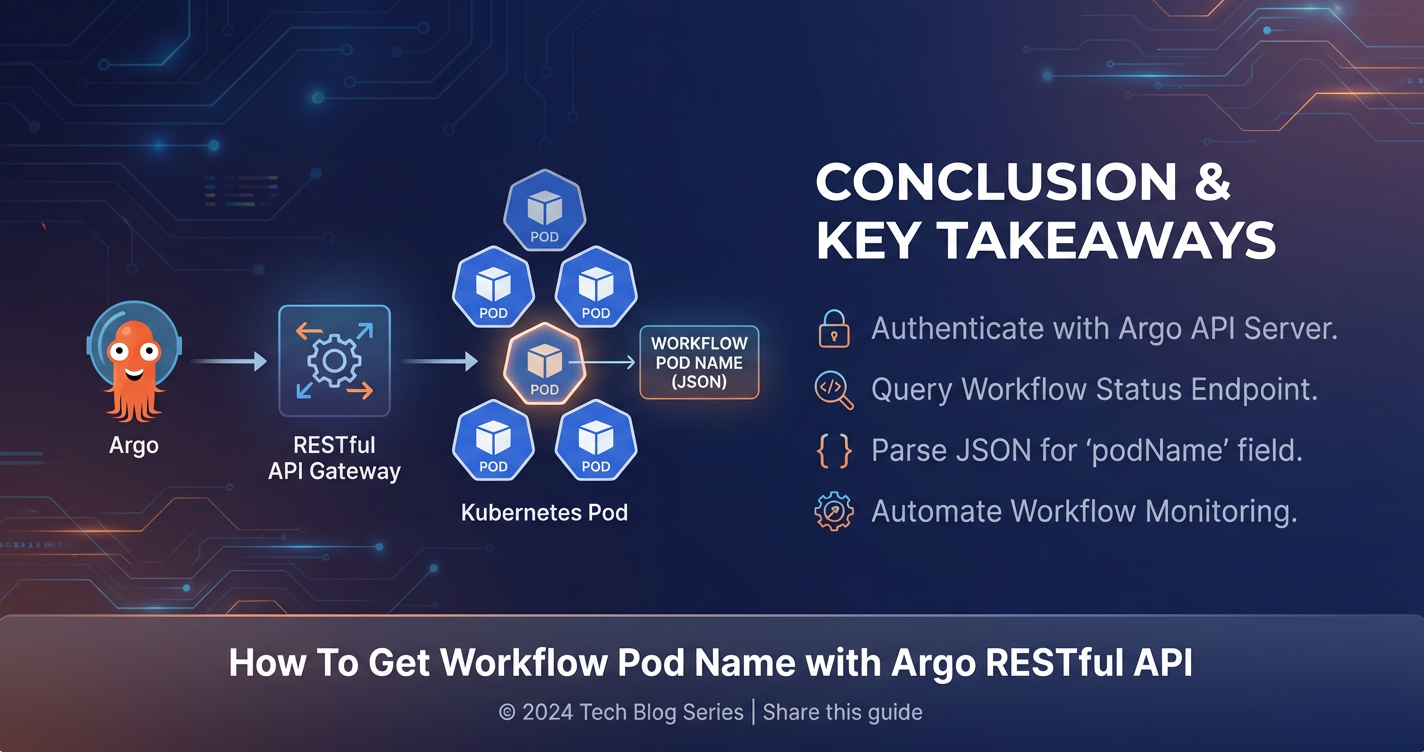 Article Summary Image