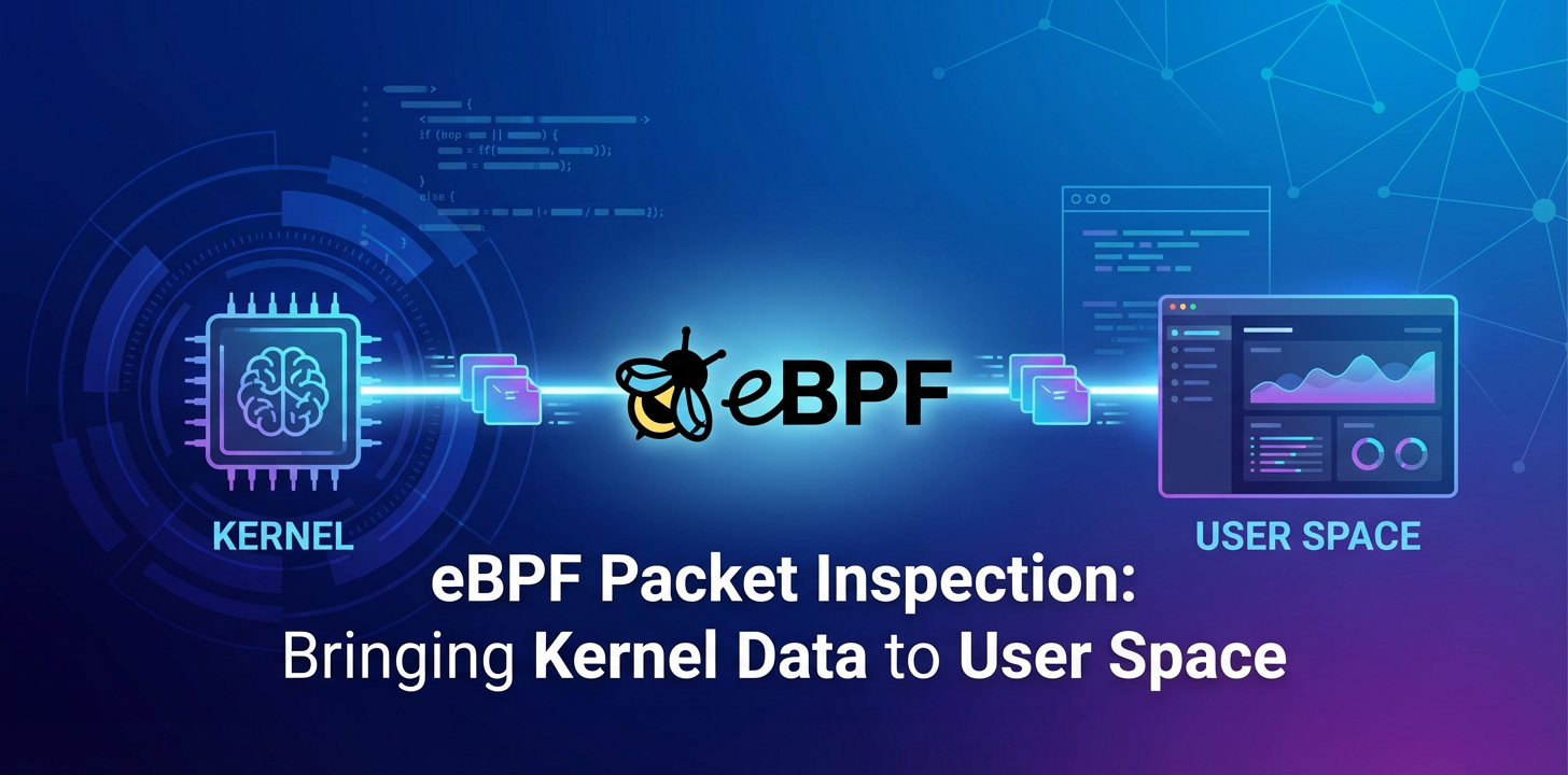 eBPF Packet Inspection: Bringing Kernel Data to User Space