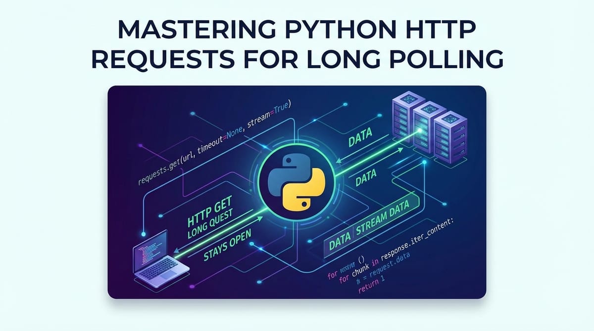 Mastering Python HTTP Requests for Long Polling