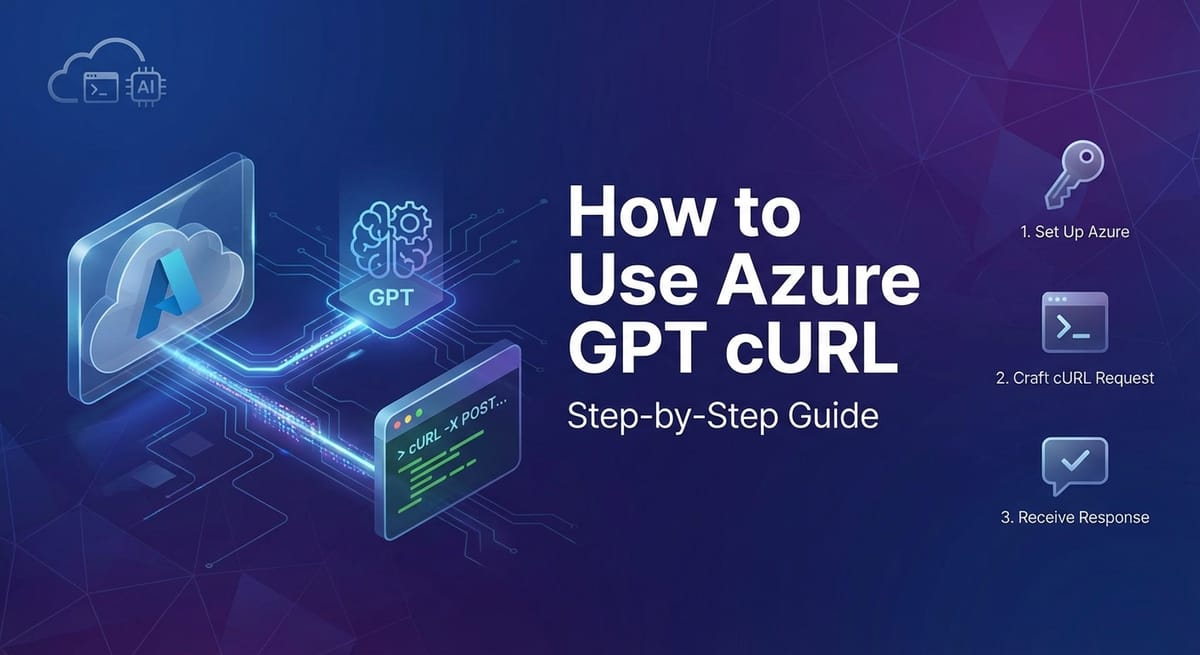 How to Use Azure GPT cURL: Step-by-Step Guide